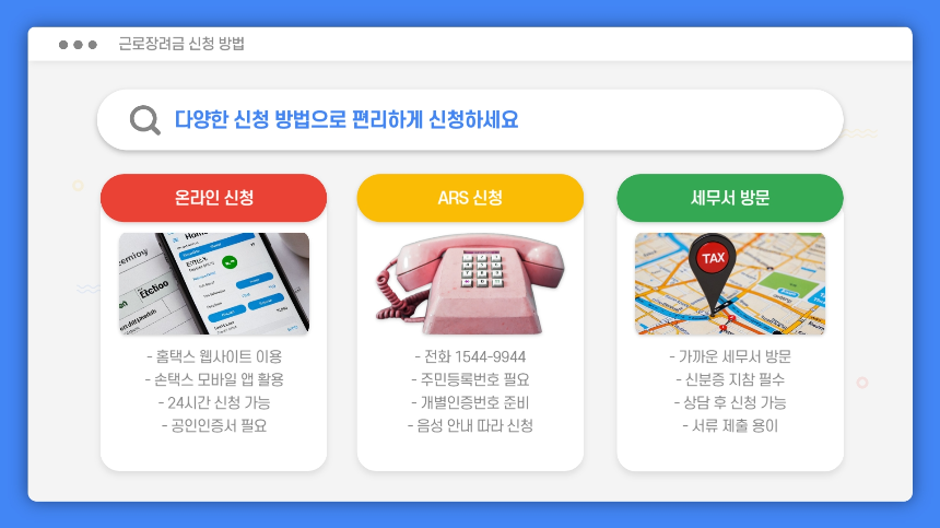 2025 근로장려금 신청기간 총정리|신청 자격, 지급액, 신청방법까지