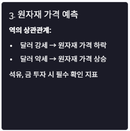 달러 인덱스 실시간