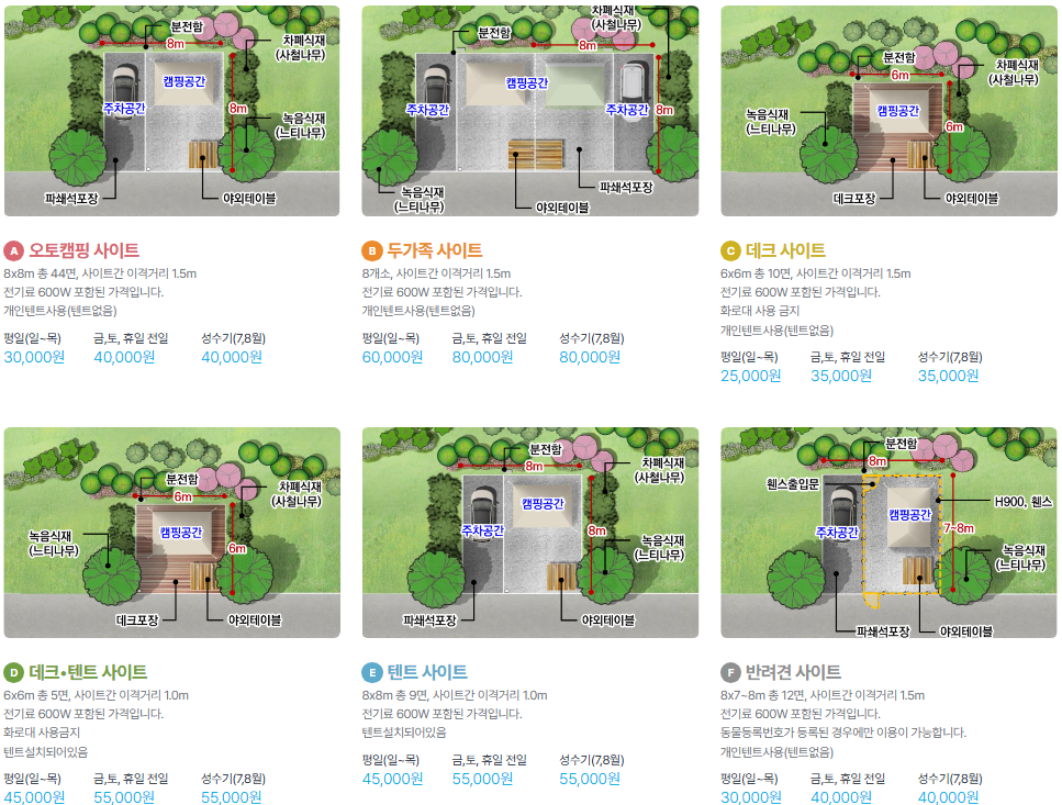 성남 율동공원 캠핑장,캠핑장 예약 방법,율동공원 요금,성남 캠핑장 반려동물,캠핑장 주차