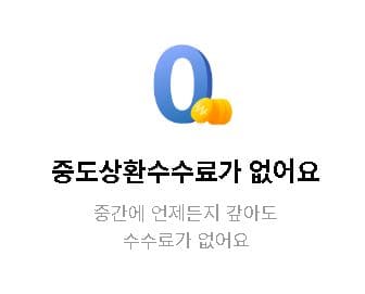 중도상환수수료