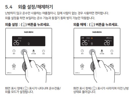 경동 나비엔 콘덴싱 가스보일러 사용설명서 - NCB354-15/18/22/27/33K/33L 외출 사용방법&#44; 설정방법