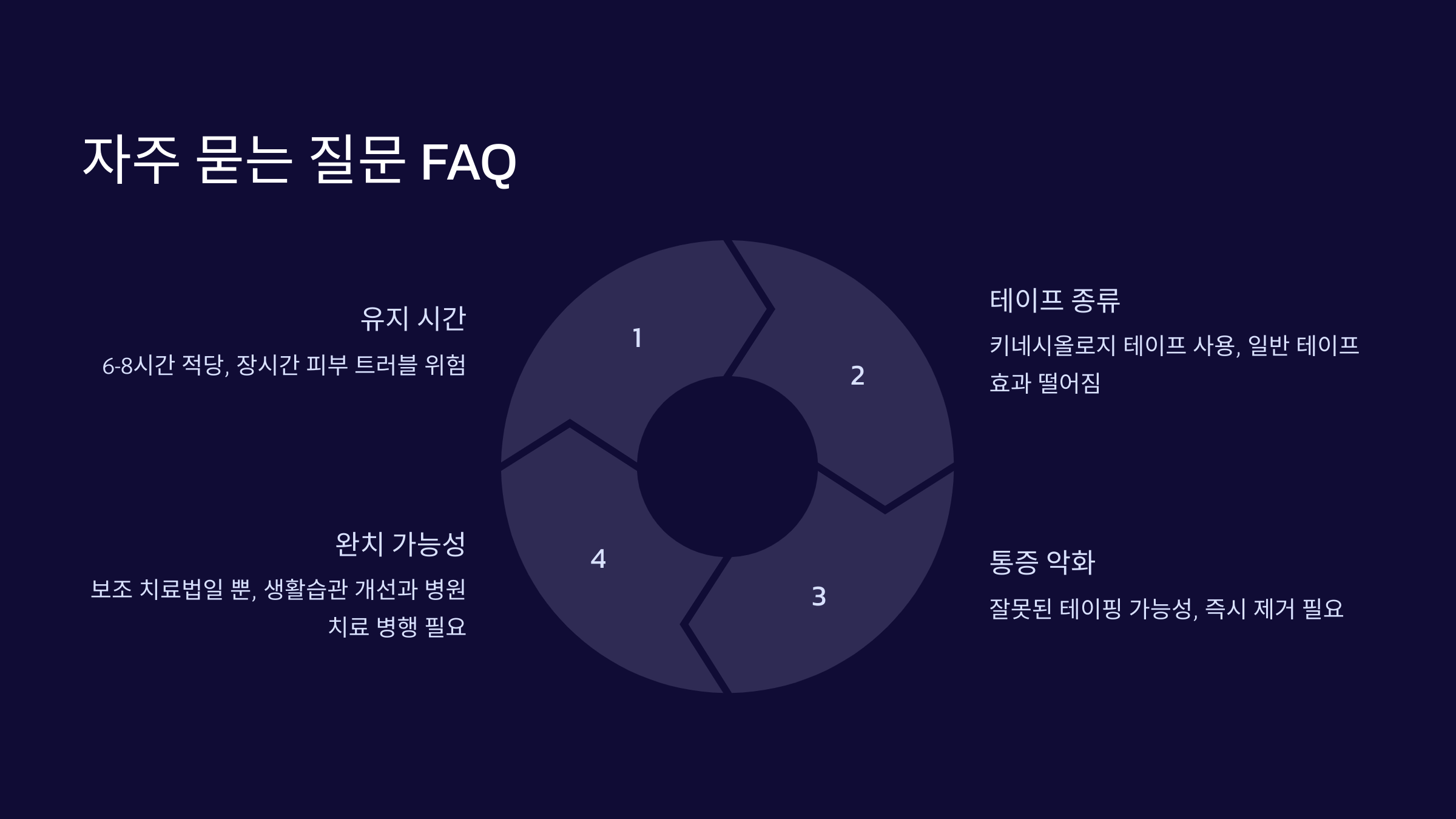 자주 묻는 질문 (FAQ)