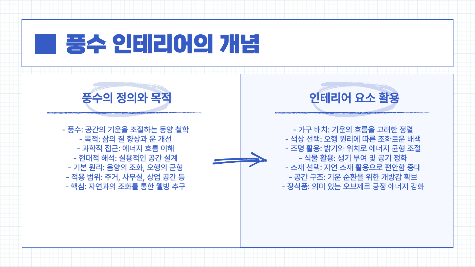 풍수 인테리어 좋은 식물