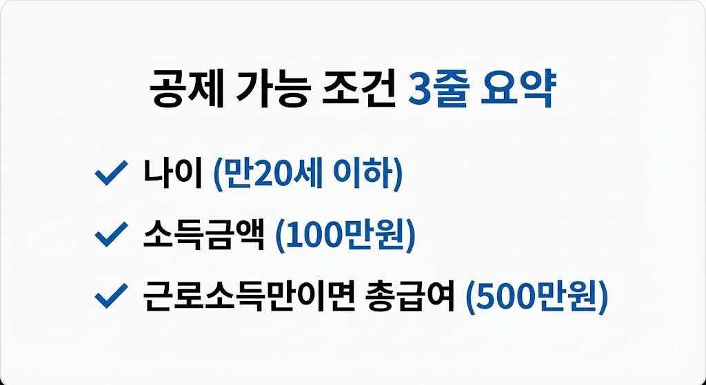 자녀 알바 소득 있으면 공제되나? (연말정산 &lsquo;소득금액&rsquo; 기준으로 1분 판별)