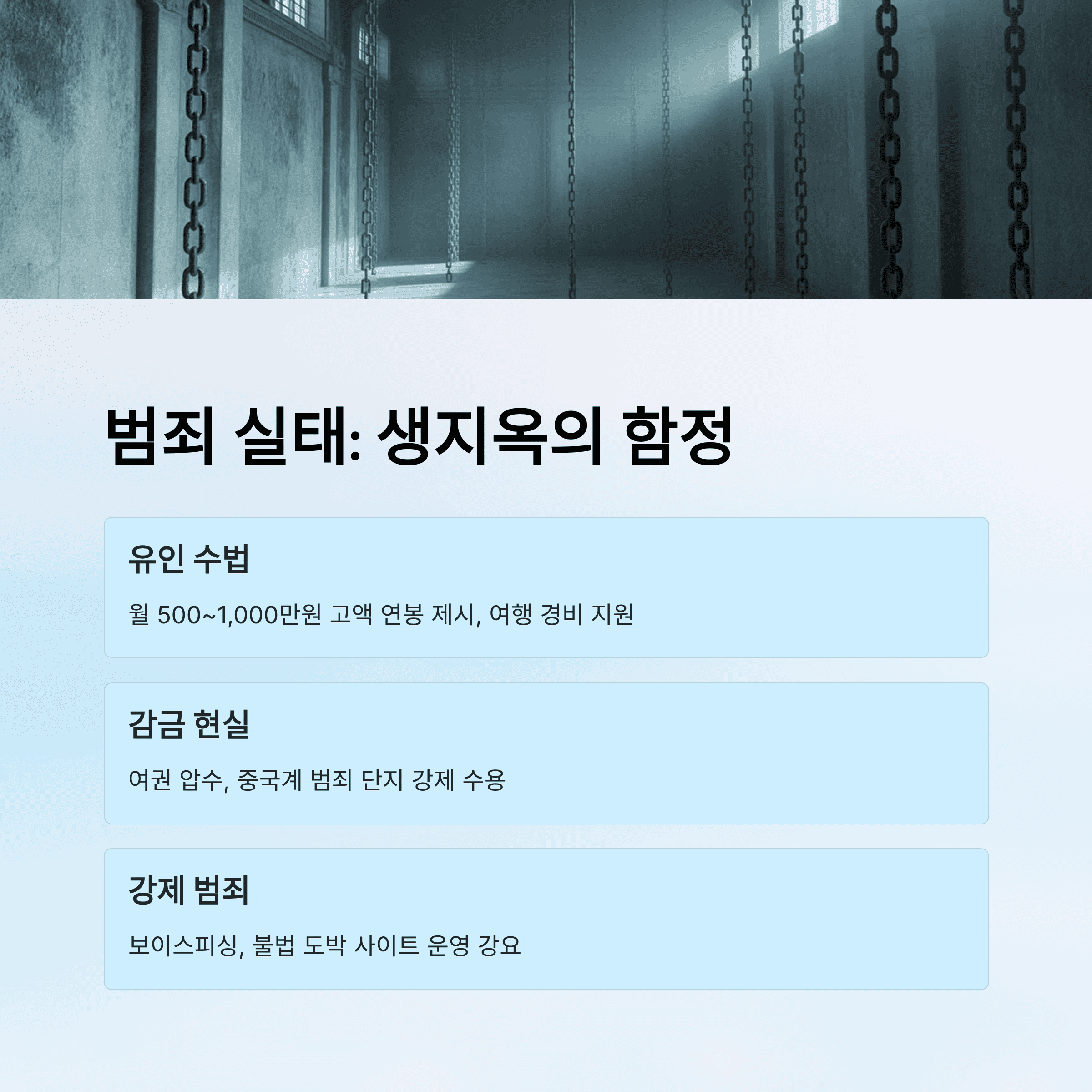캄보디아 납치&middot;감금 적색 경보, 고수익 취업 사기 절대 금지!