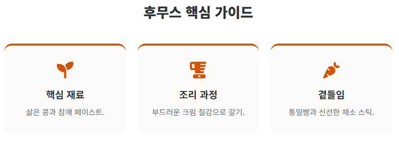 병아리콩 요리법