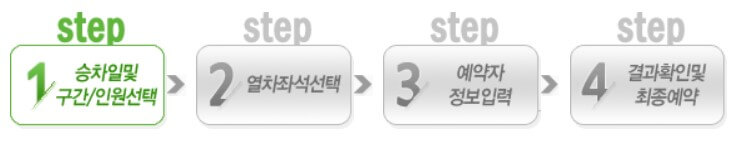 증기기관차승차권예약순서