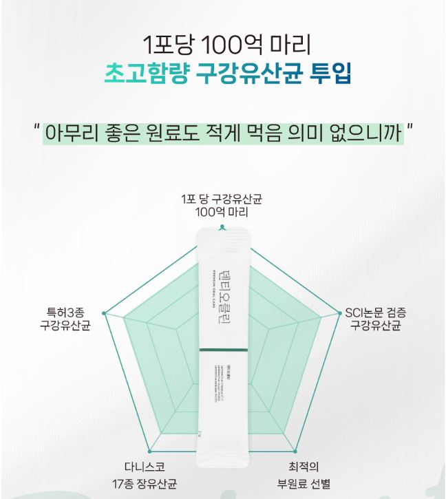 덴티오클린 100억 마리