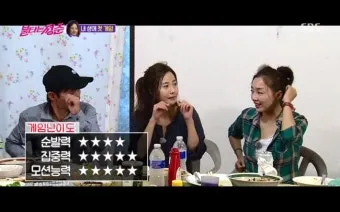 실내에서 할 수 있는 레크리에이션 게임 TOP 10_9