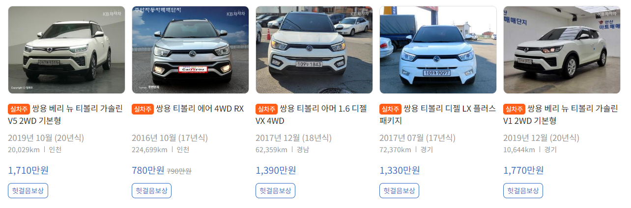 티볼리 중고차 가격 시세표 ❘ 15-22년식 중고 시세
