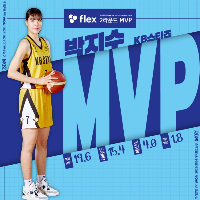 WKBL KB스타즈 박지수 MVP 여자농구