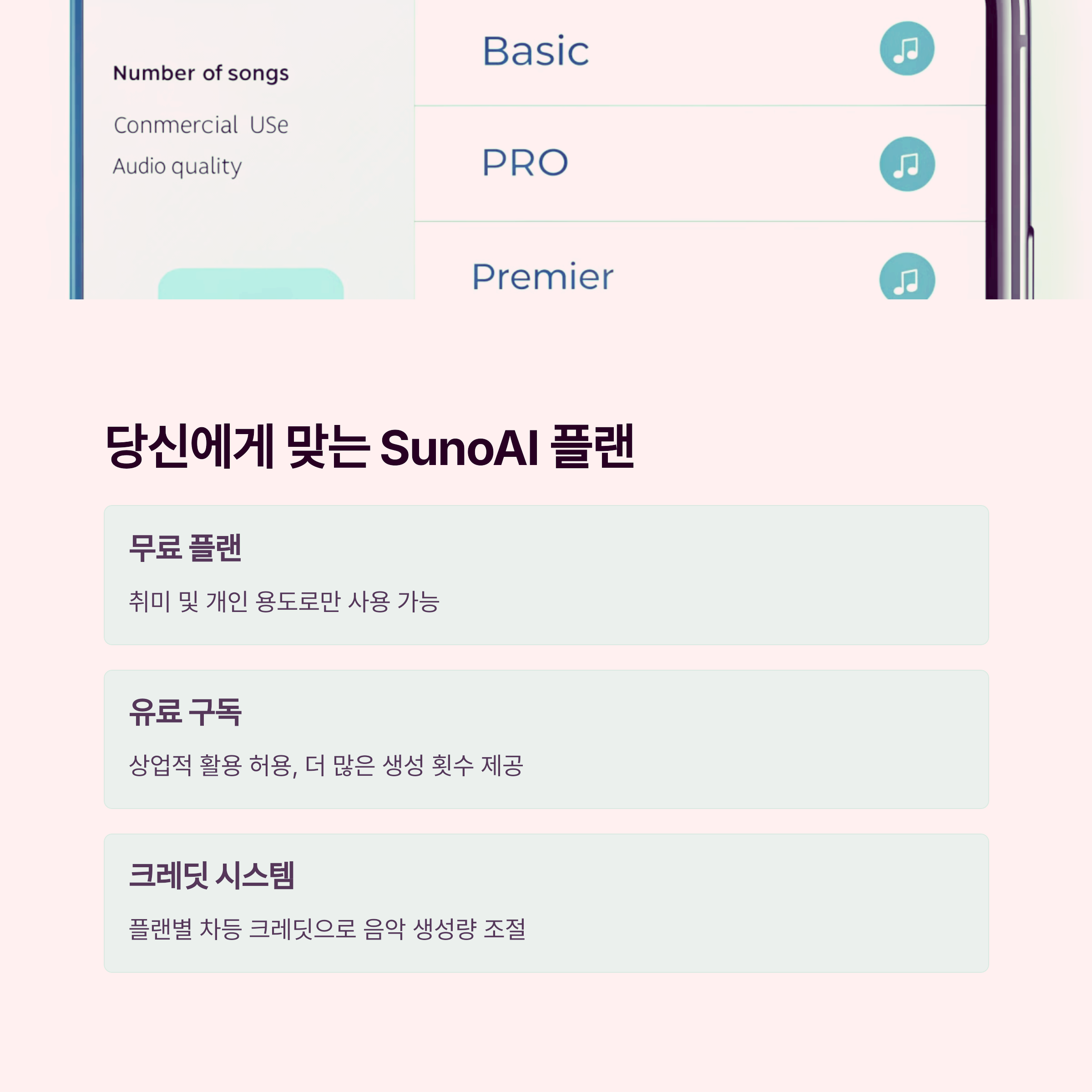 SunoAI로 AI 음악 제작 저작권 문제 해결 수익화 까지 총정리 관련 이미지