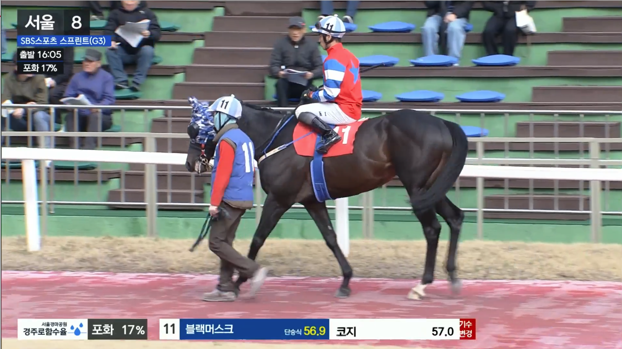 블랙머스크
