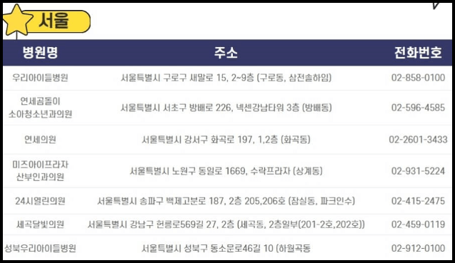 서울 달빛어린이병원