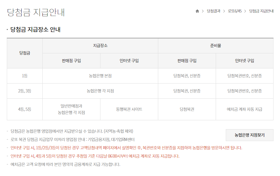 로또 당첨금 지급장소 안내