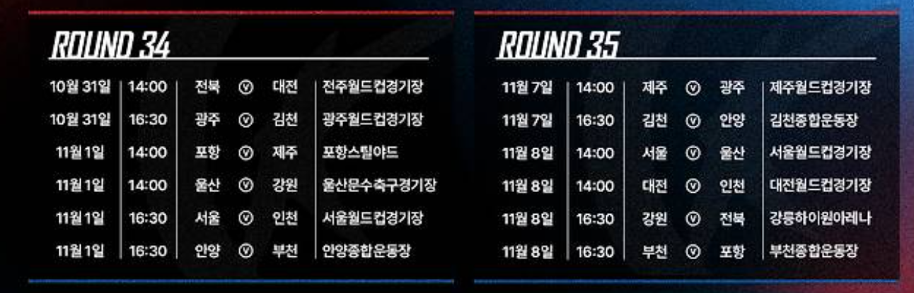 K리그1 순위