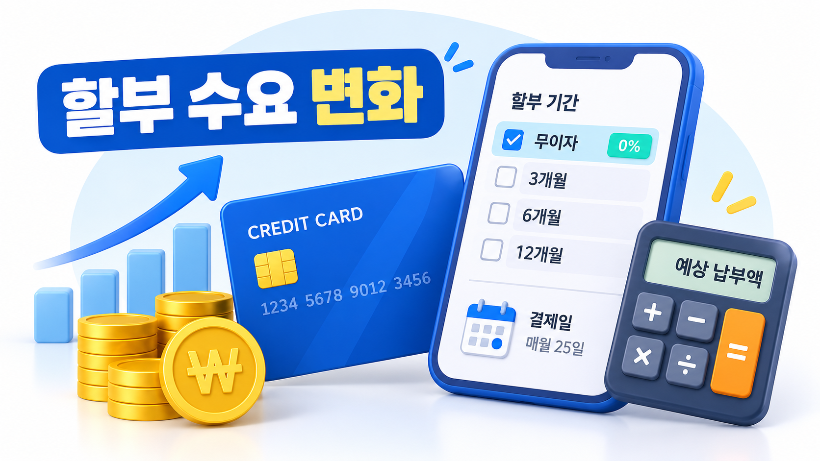 할부 서비스와 소비자의 수요 변화