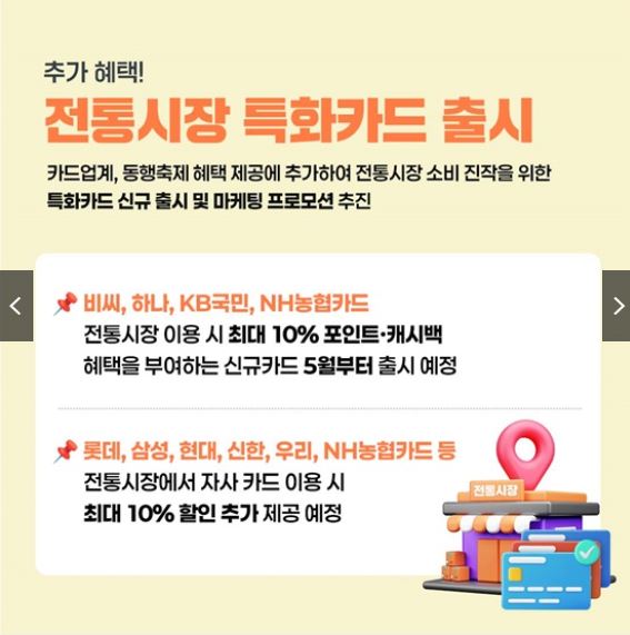동행축제