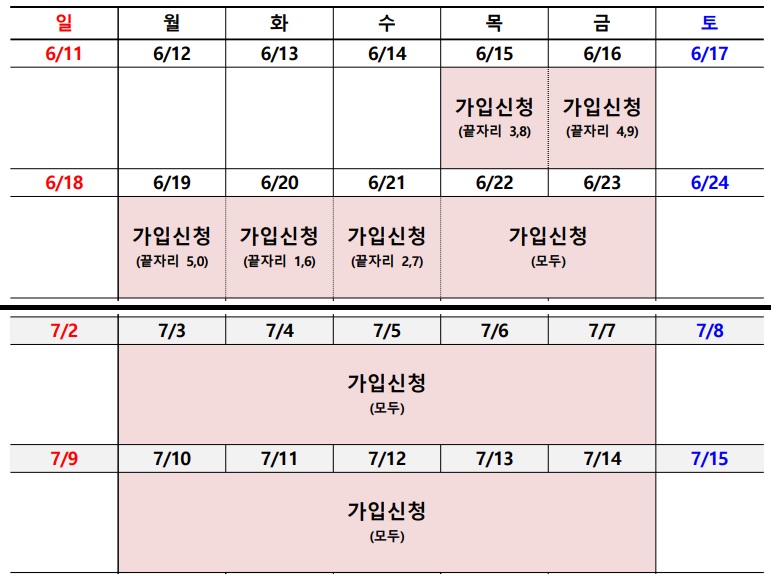청년도약계좌-신청기간-달력