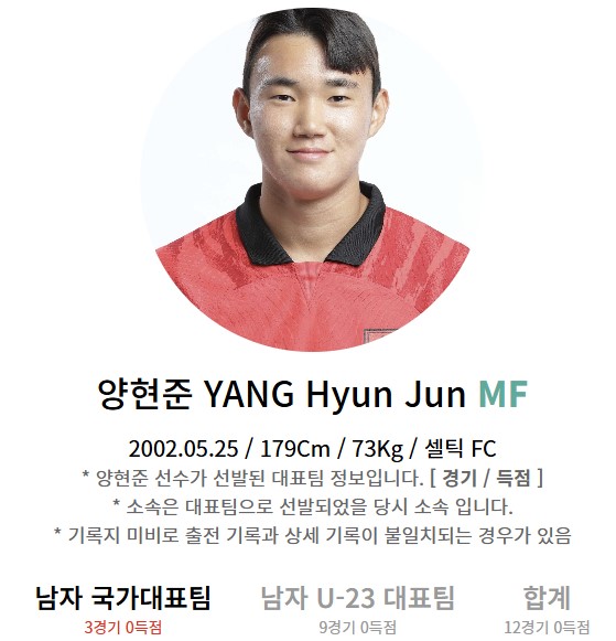 한국 오만 중계 일정(+ 무료 시청 방법)