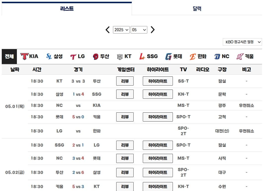 2025 KBO 리그