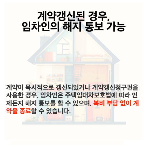 임차인의 해지 통보 가능