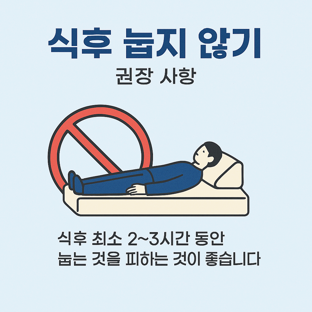 역류성 식도염