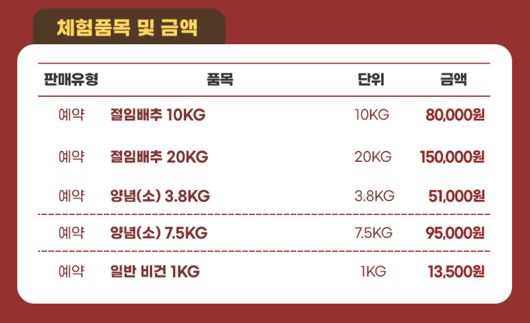 마을김장체험