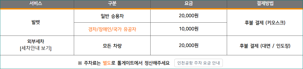 주차대행 이용 요금 상세