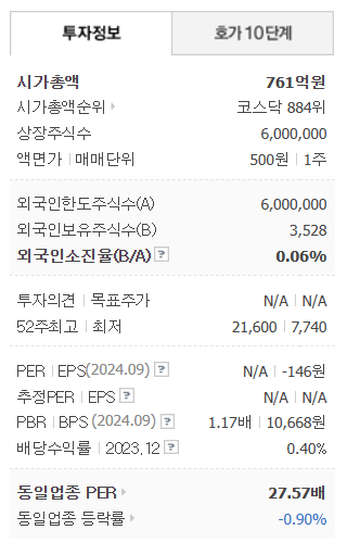 이재명 테마주 프리엠스