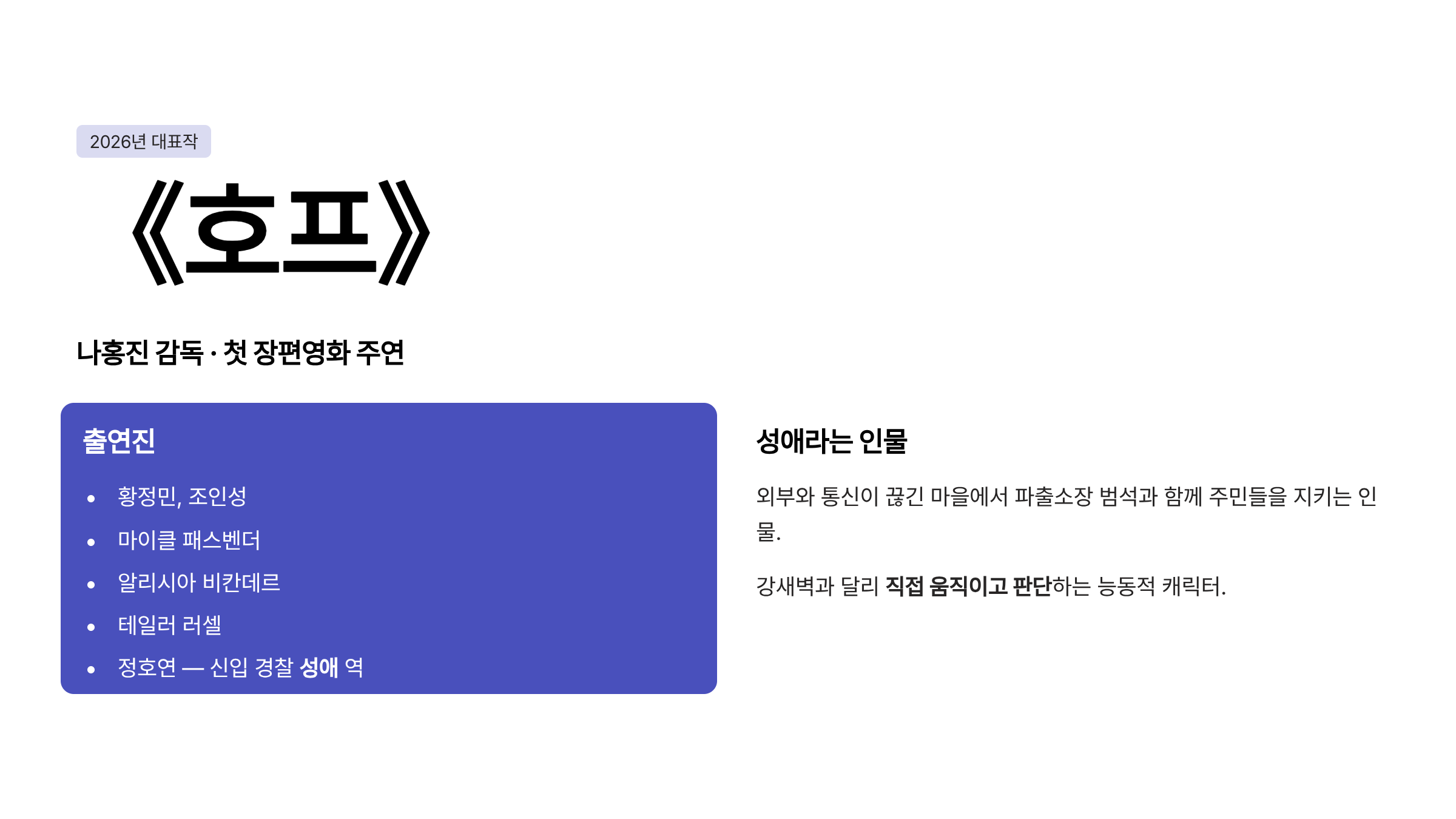 정호연 배우 프로필