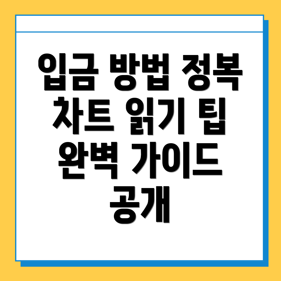 바이비트 입금방법과 차트 읽기