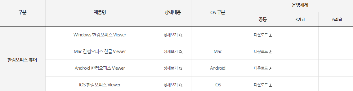한컴오피스 뷰어 다운로드