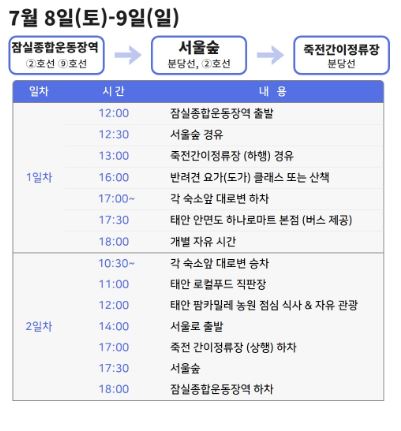 여행일정