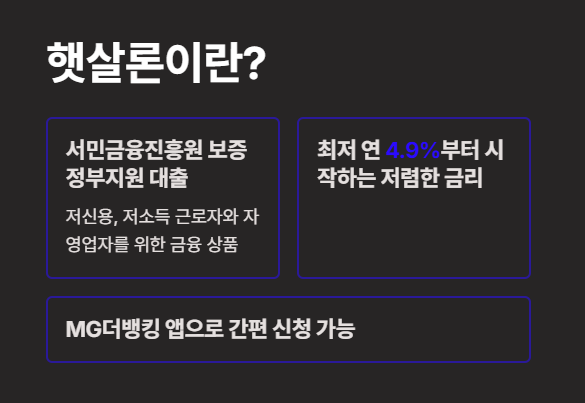 새마을금고-햇살론-대출자격-대출금리-신청방법