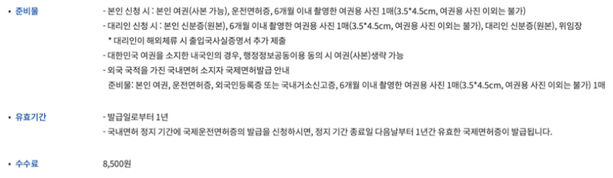 국제 운전면허증 준비물, 유효 기간, 수수료