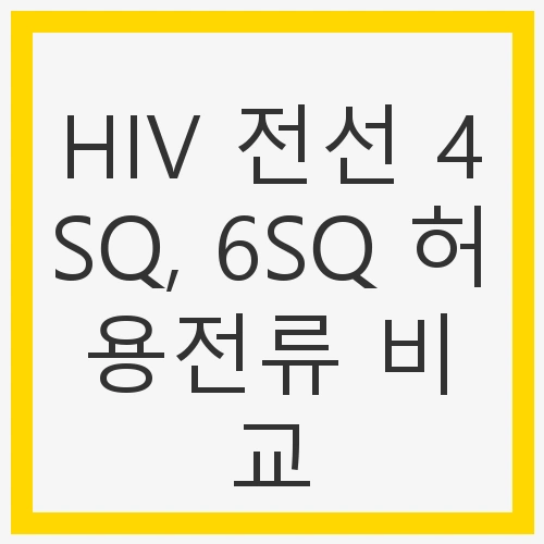 HIV 전선 4SQ, 6SQ 허용전류