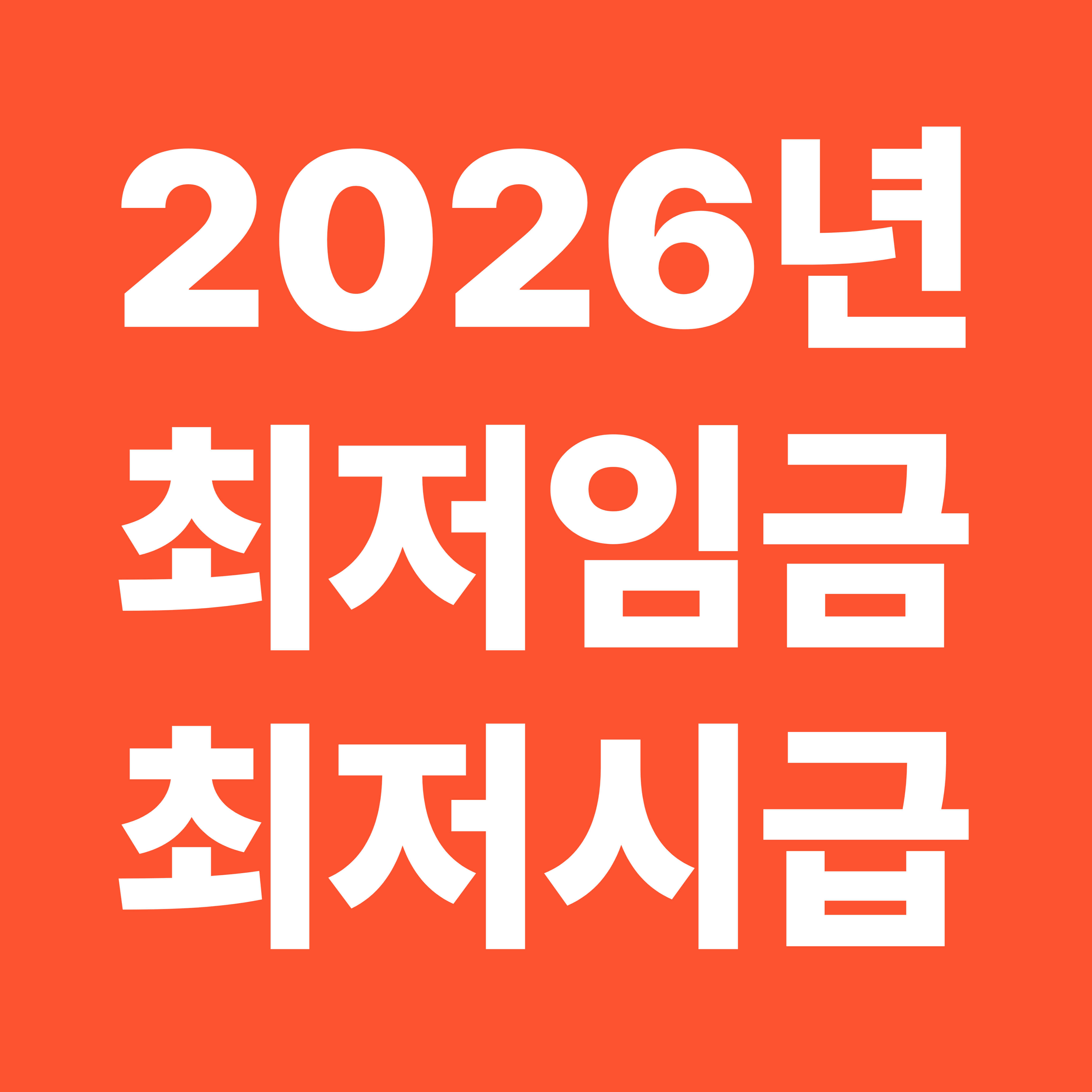 2026년 최저임금 확정 - 시급, 월급, 실수령액 총정리