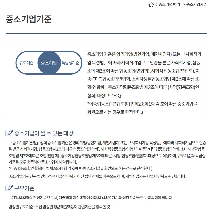 소상공인 확인서