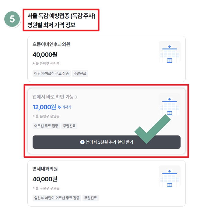 독감예방접종 가격비교,접종기간,3가 4가 백신차이