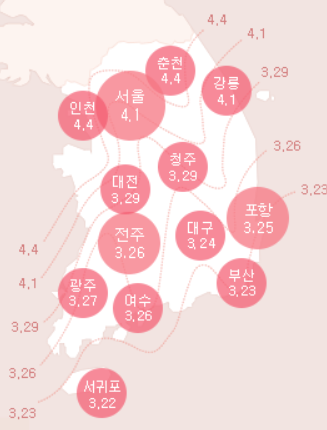 벚꽃 개화시기 및 벚꽃 명소