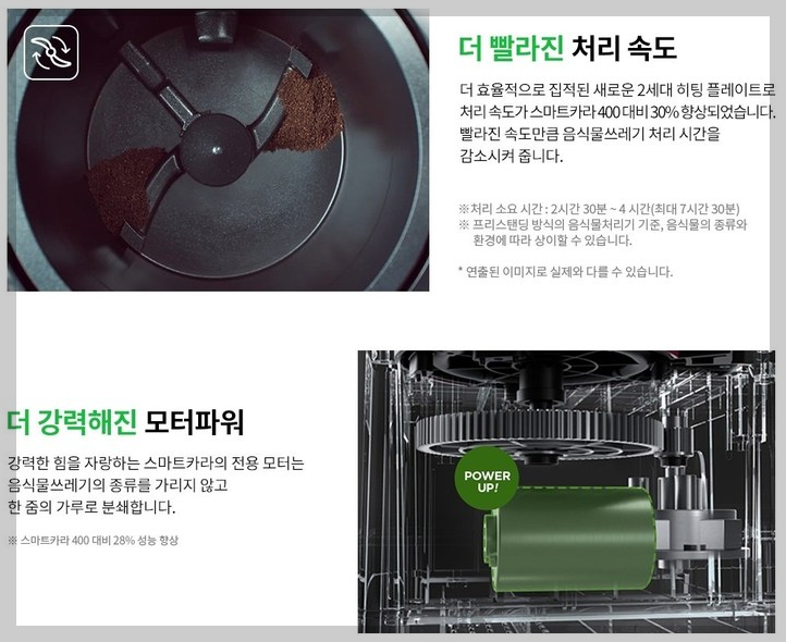 스마트카라 기능2