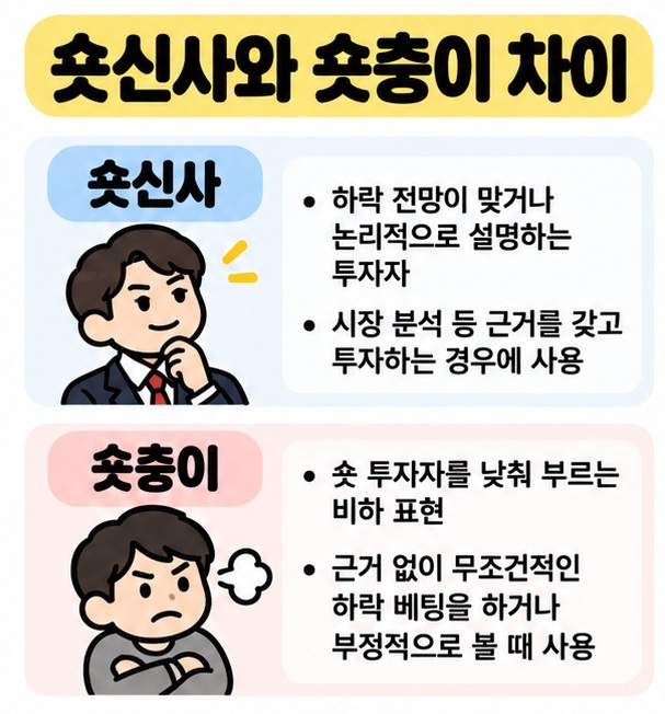 숏과 신사 두 단어가 합쳐져 숏신사가 되는 구조를 보여주는 카드