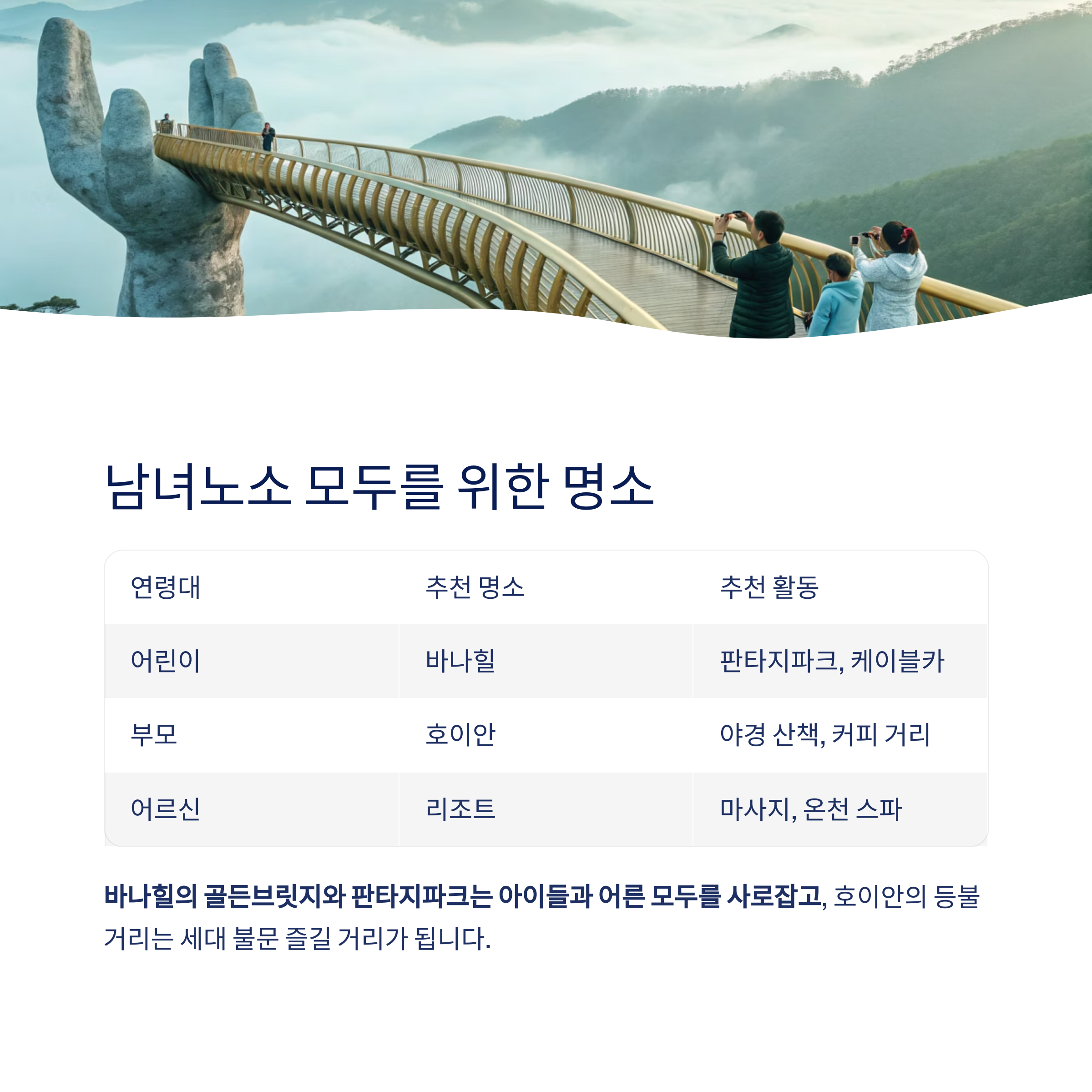 남녀노소 모두를 위한 명소