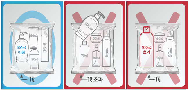 비행기 내 반입 가능 액체류
