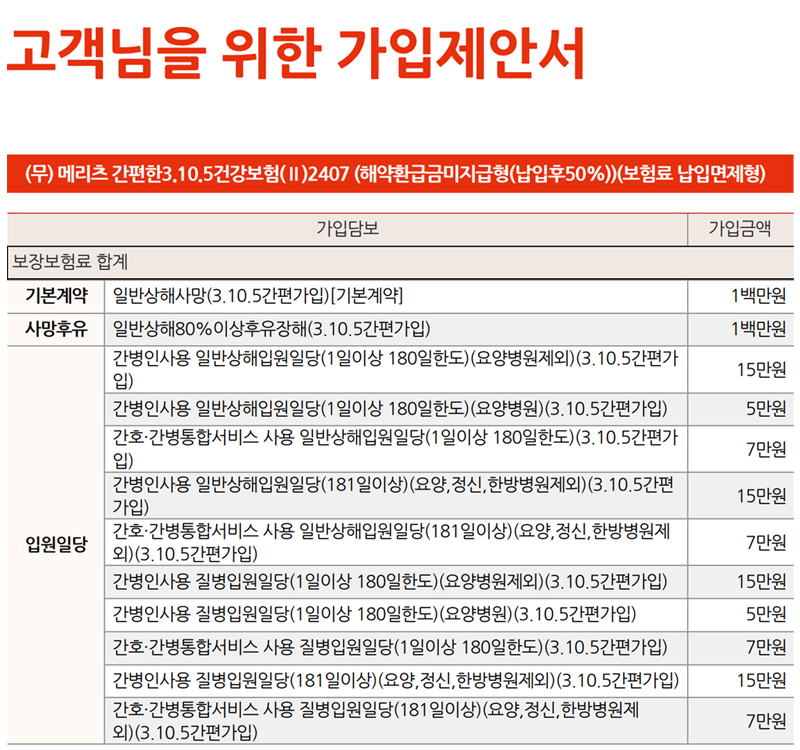 3.10.5건강보험