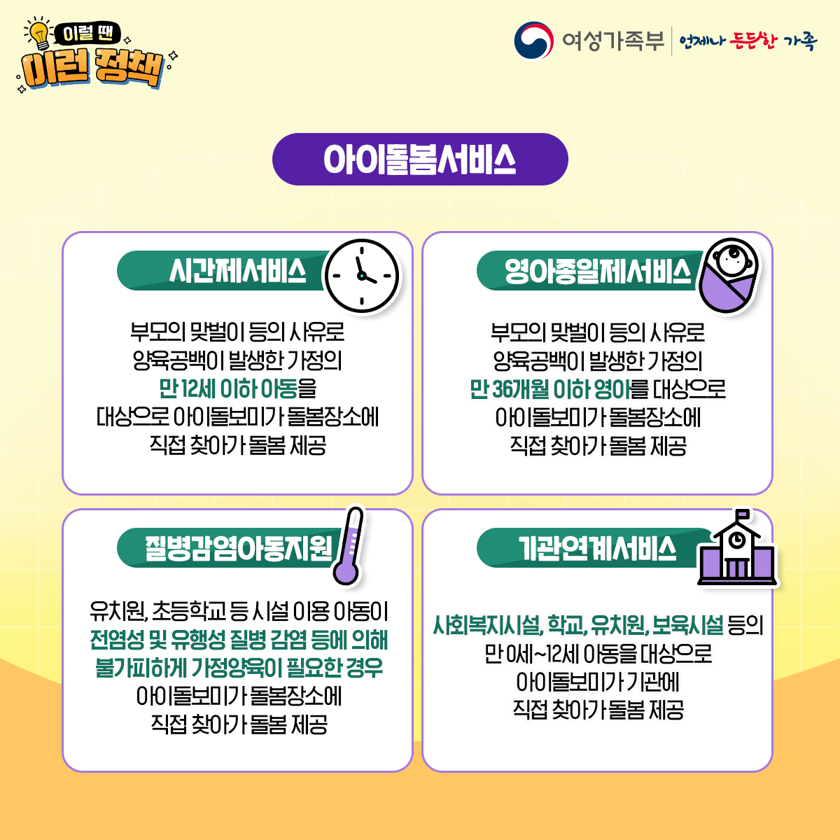 2024 아이돌봄 소득재판정 신청방법, 신청대상 (유의사항)