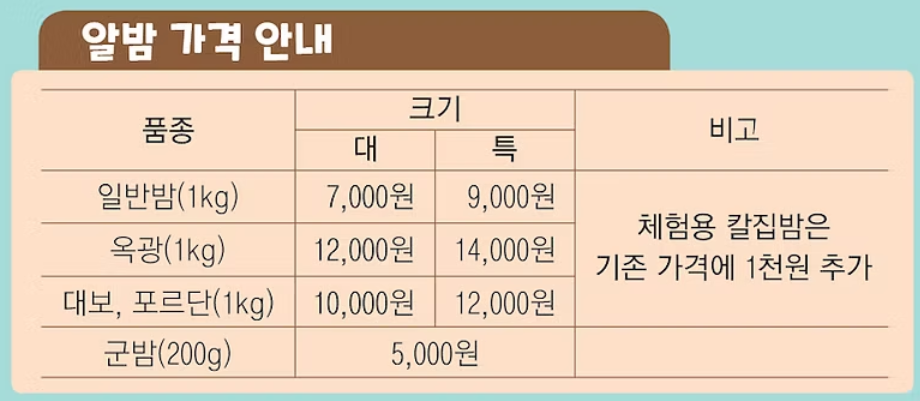공주알밤 가격