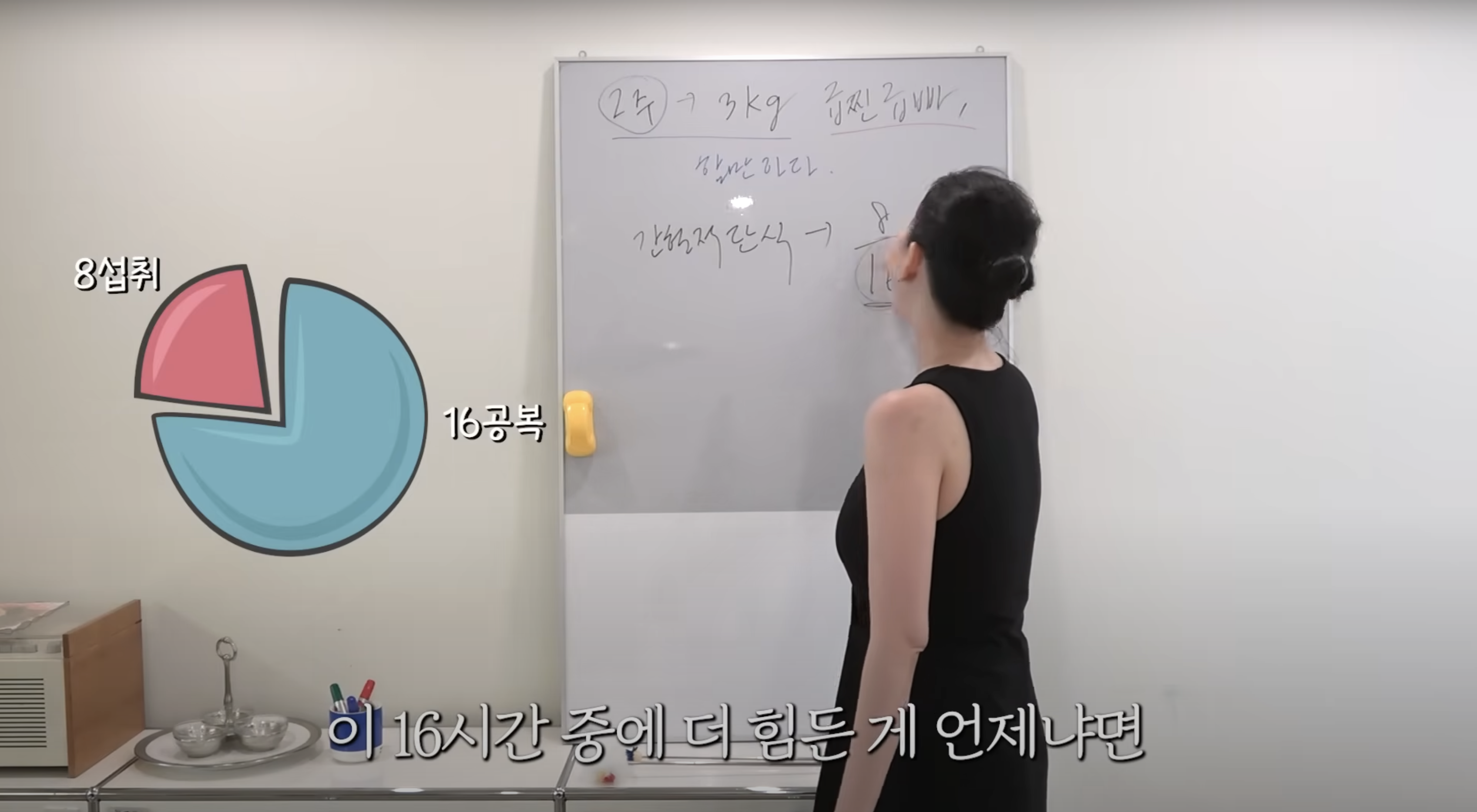 4050 건강한 다이어트 장윤주가 실천한 간헐적 단식 루틴