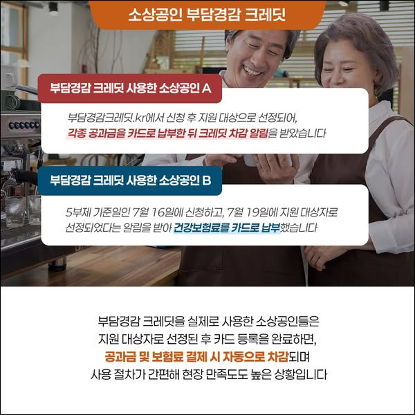 전기·가스·4대 보험료 ‘부담경감 크레딧’으로 줄이는 방법